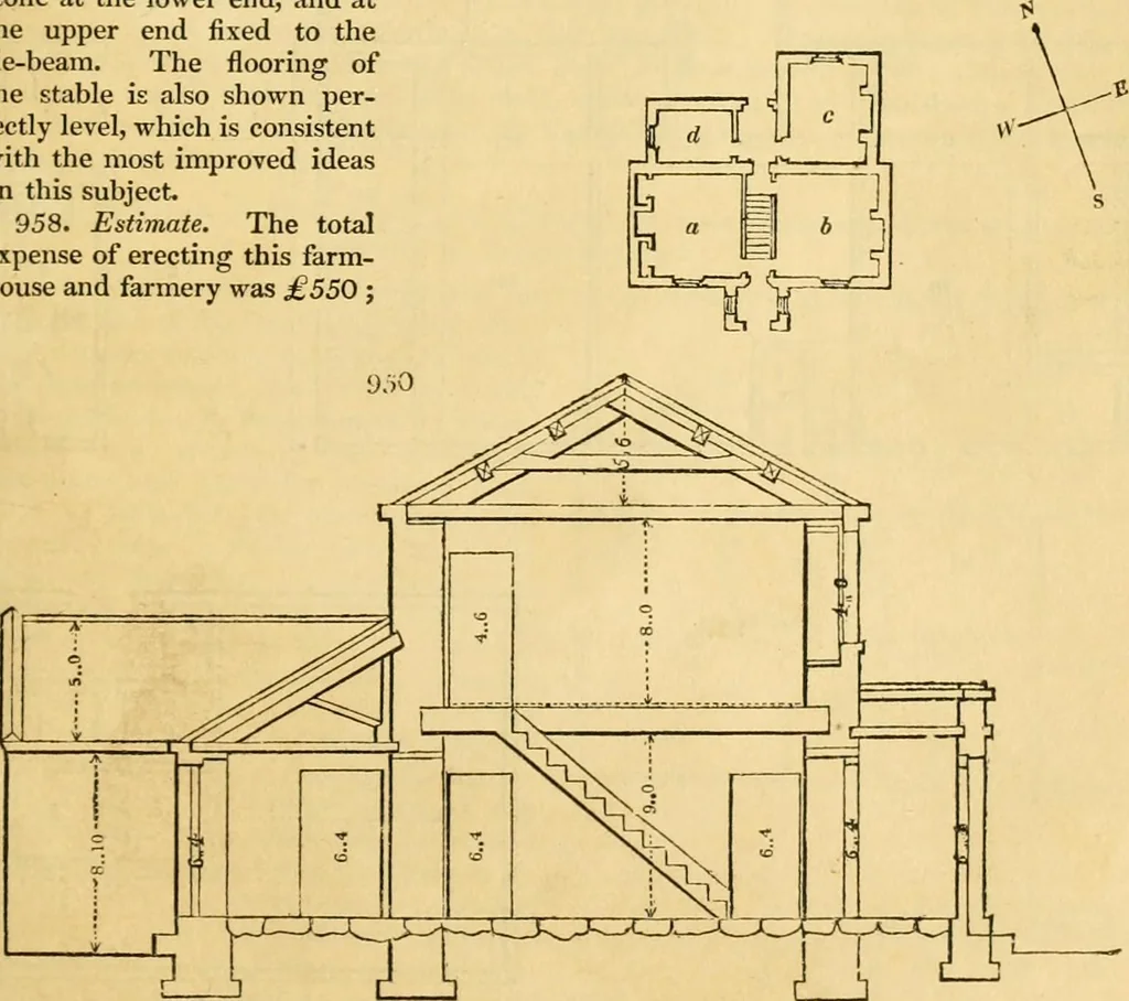 An illustration from An encyclopædia of cottage, farm, and villa architecture and furniture : containing numerous designs for dwellings from the cottage to the villa including farm houses, farmeries, and other agricultural buildings, several designs for country inns, public houses, and parochial schools, with the requisite fittings-up fixtures and furniture ; and appropriate offices, gardens and garden scenery ; each design accompanied by analytical and critical marks illustrative of the principles of archtiectural science and taste on whihc it is composed, 1836, leaf 498