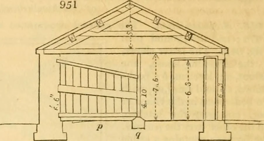 An illustration from An encyclopædia of cottage, farm, and villa architecture and furniture : containing numerous designs for dwellings from the cottage to the villa including farm houses, farmeries, and other agricultural buildings, several designs for country inns, public houses, and parochial schools, with the requisite fittings-up fixtures and furniture ; and appropriate offices, gardens and garden scenery ; each design accompanied by analytical and critical marks illustrative of the principles of archtiectural science and taste on whihc it is composed, 1836, leaf 499