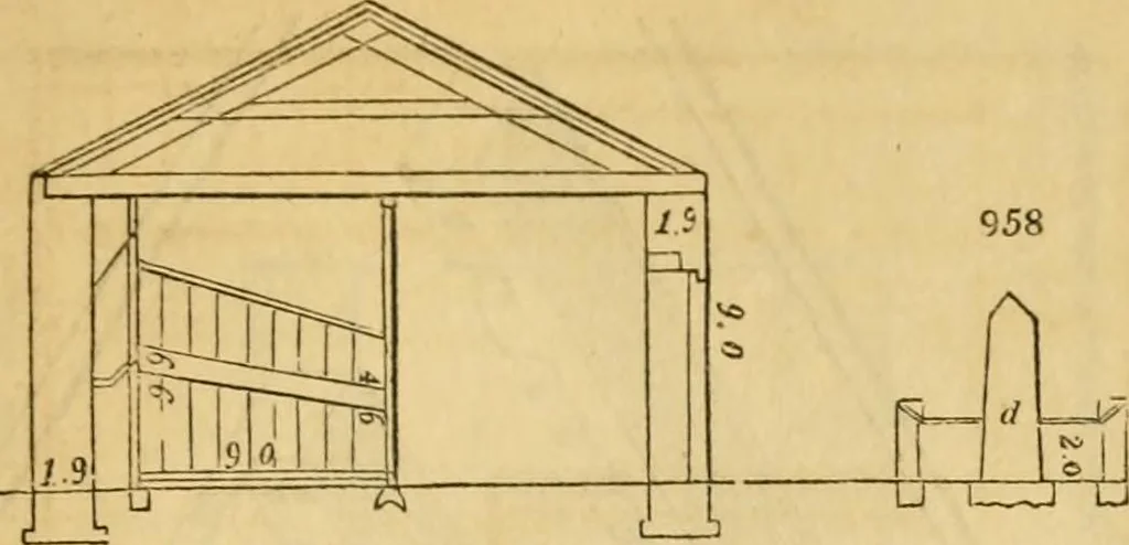 An illustration from An encyclopædia of cottage, farm, and villa architecture and furniture : containing numerous designs for dwellings from the cottage to the villa including farm houses, farmeries, and other agricultural buildings, several designs for country inns, public houses, and parochial schools, with the requisite fittings-up fixtures and furniture ; and appropriate offices, gardens and garden scenery ; each design accompanied by analytical and critical marks illustrative of the principles of archtiectural science and taste on whihc it is composed, 1836, leaf 502