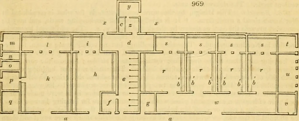 An illustration from An encyclopædia of cottage, farm, and villa architecture and furniture : containing numerous designs for dwellings from the cottage to the villa including farm houses, farmeries, and other agricultural buildings, several designs for country inns, public houses, and parochial schools, with the requisite fittings-up fixtures and furniture ; and appropriate offices, gardens and garden scenery ; each design accompanied by analytical and critical marks illustrative of the principles of archtiectural science and taste on whihc it is composed, 1836, leaf 508