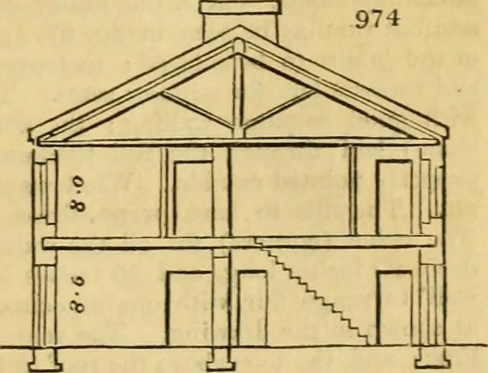 An illustration from An encyclopædia of cottage, farm, and villa architecture and furniture : containing numerous designs for dwellings from the cottage to the villa including farm houses, farmeries, and other agricultural buildings, several designs for country inns, public houses, and parochial schools, with the requisite fittings-up fixtures and furniture ; and appropriate offices, gardens and garden scenery ; each design accompanied by analytical and critical marks illustrative of the principles of archtiectural science and taste on whihc it is composed, 1836, leaf 510