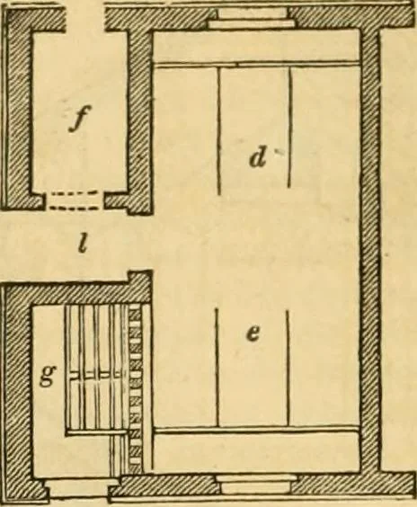 An illustration from An encyclopædia of cottage, farm, and villa architecture and furniture : containing numerous designs for dwellings from the cottage to the villa including farm houses, farmeries, and other agricultural buildings, several designs for country inns, public houses, and parochial schools, with the requisite fittings-up fixtures and furniture ; and appropriate offices, gardens and garden scenery ; each design accompanied by analytical and critical marks illustrative of the principles of archtiectural science and taste on whihc it is composed, 1836, leaf 521