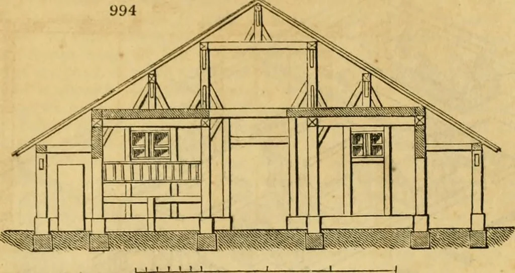 An illustration from An encyclopædia of cottage, farm, and villa architecture and furniture : containing numerous designs for dwellings from the cottage to the villa including farm houses, farmeries, and other agricultural buildings, several designs for country inns, public houses, and parochial schools, with the requisite fittings-up fixtures and furniture ; and appropriate offices, gardens and garden scenery ; each design accompanied by analytical and critical marks illustrative of the principles of archtiectural science and taste on whihc it is composed, 1836, leaf 522