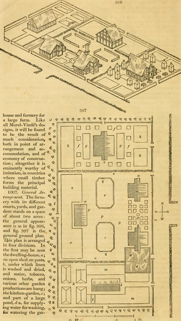 An illustration from An encyclopædia of cottage, farm, and villa architecture and furniture : containing numerous designs for dwellings from the cottage to the villa including farm houses, farmeries, and other agricultural buildings, several designs for country inns, public houses, and parochial schools, with the requisite fittings-up fixtures and furniture ; and appropriate offices, gardens and garden scenery ; each design accompanied by analytical and critical marks illustrative of the principles of archtiectural science and taste on whihc it is composed, 1836, leaf 523