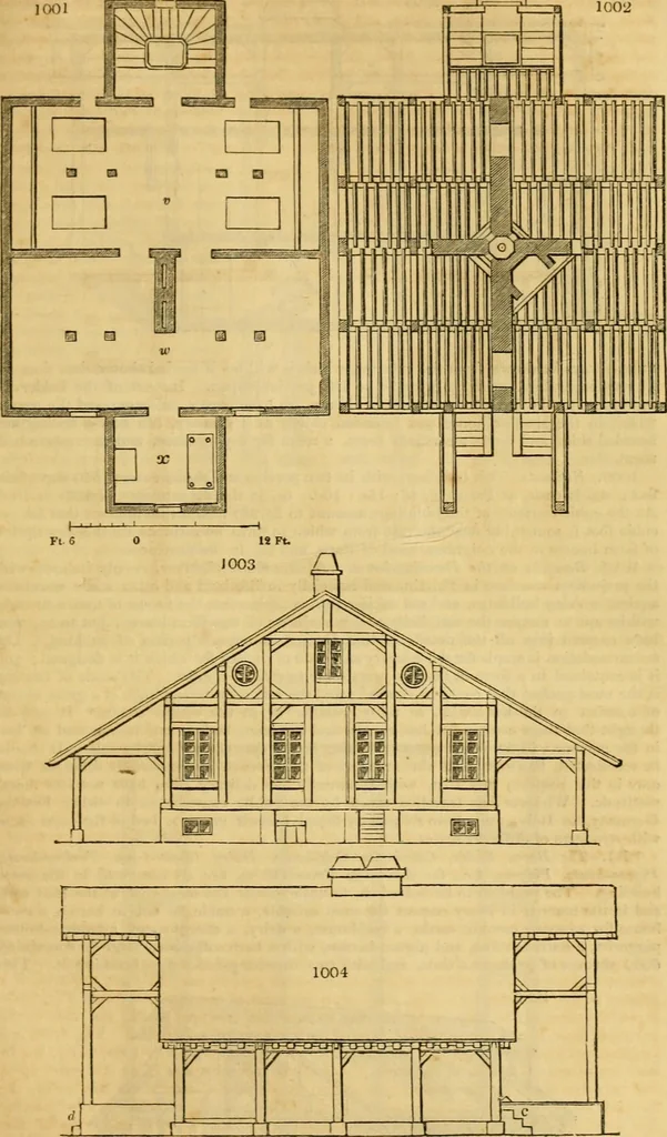 An illustration from An encyclopædia of cottage, farm, and villa architecture and furniture : containing numerous designs for dwellings from the cottage to the villa including farm houses, farmeries, and other agricultural buildings, several designs for country inns, public houses, and parochial schools, with the requisite fittings-up fixtures and furniture ; and appropriate offices, gardens and garden scenery ; each design accompanied by analytical and critical marks illustrative of the principles of archtiectural science and taste on whihc it is composed, 1836, leaf 526