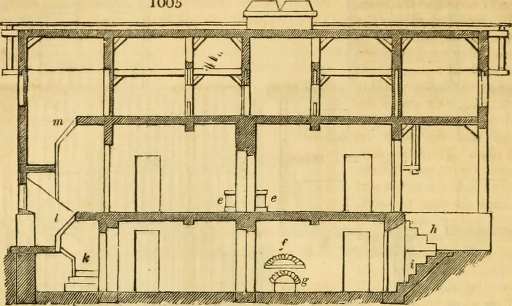 An illustration from An encyclopædia of cottage, farm, and villa architecture and furniture : containing numerous designs for dwellings from the cottage to the villa including farm houses, farmeries, and other agricultural buildings, several designs for country inns, public houses, and parochial schools, with the requisite fittings-up fixtures and furniture ; and appropriate offices, gardens and garden scenery ; each design accompanied by analytical and critical marks illustrative of the principles of archtiectural science and taste on whihc it is composed, 1836, leaf 527