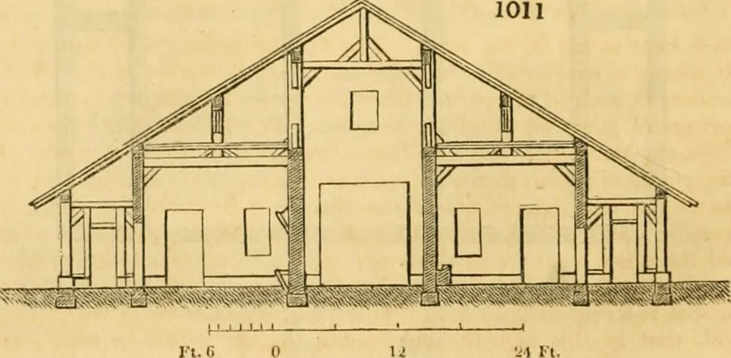 An illustration from An encyclopædia of cottage, farm, and villa architecture and furniture : containing numerous designs for dwellings from the cottage to the villa including farm houses, farmeries, and other agricultural buildings, several designs for country inns, public houses, and parochial schools, with the requisite fittings-up fixtures and furniture ; and appropriate offices, gardens and garden scenery ; each design accompanied by analytical and critical marks illustrative of the principles of archtiectural science and taste on whihc it is composed, 1836, leaf 529