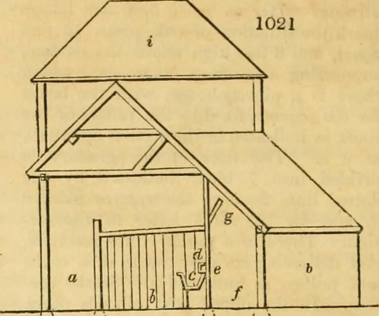 An illustration from An encyclopædia of cottage, farm, and villa architecture and furniture : containing numerous designs for dwellings from the cottage to the villa including farm houses, farmeries, and other agricultural buildings, several designs for country inns, public houses, and parochial schools, with the requisite fittings-up fixtures and furniture ; and appropriate offices, gardens and garden scenery ; each design accompanied by analytical and critical marks illustrative of the principles of archtiectural science and taste on whihc it is composed, 1836, leaf 533