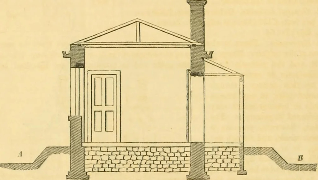 An illustration from An encyclopædia of cottage, farm, and villa architecture and furniture : containing numerous designs for dwellings from the cottage to the villa including farm houses, farmeries, and other agricultural buildings, several designs for country inns, public houses, and parochial schools, with the requisite fittings-up fixtures and furniture ; and appropriate offices, gardens and garden scenery ; each design accompanied by analytical and critical marks illustrative of the principles of archtiectural science and taste on whihc it is composed, 1836, leaf 57