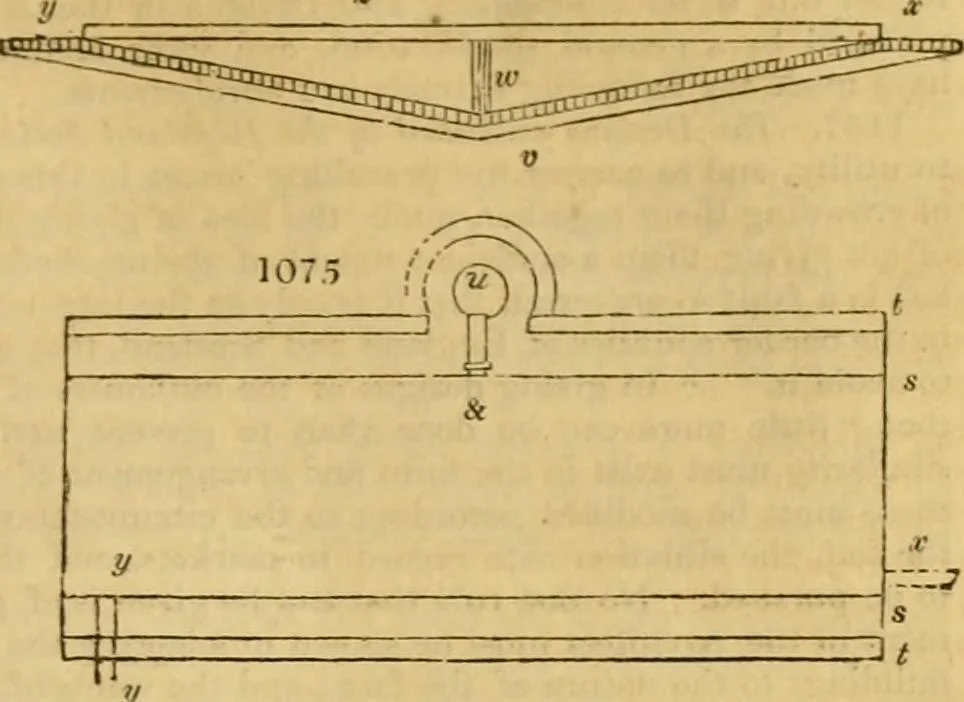 An illustration from An encyclopædia of cottage, farm, and villa architecture and furniture : containing numerous designs for dwellings from the cottage to the villa including farm houses, farmeries, and other agricultural buildings, several designs for country inns, public houses, and parochial schools, with the requisite fittings-up fixtures and furniture ; and appropriate offices, gardens and garden scenery ; each design accompanied by analytical and critical marks illustrative of the principles of archtiectural science and taste on whihc it is composed, 1836, leaf 570