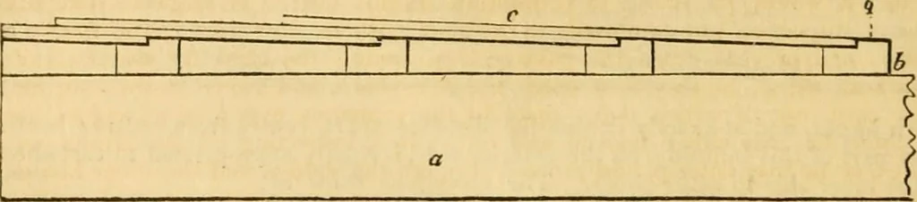An illustration from An encyclopædia of cottage, farm, and villa architecture and furniture : containing numerous designs for dwellings from the cottage to the villa including farm houses, farmeries, and other agricultural buildings, several designs for country inns, public houses, and parochial schools, with the requisite fittings-up fixtures and furniture ; and appropriate offices, gardens and garden scenery ; each design accompanied by analytical and critical marks illustrative of the principles of archtiectural science and taste on whihc it is composed, 1836, leaf 587