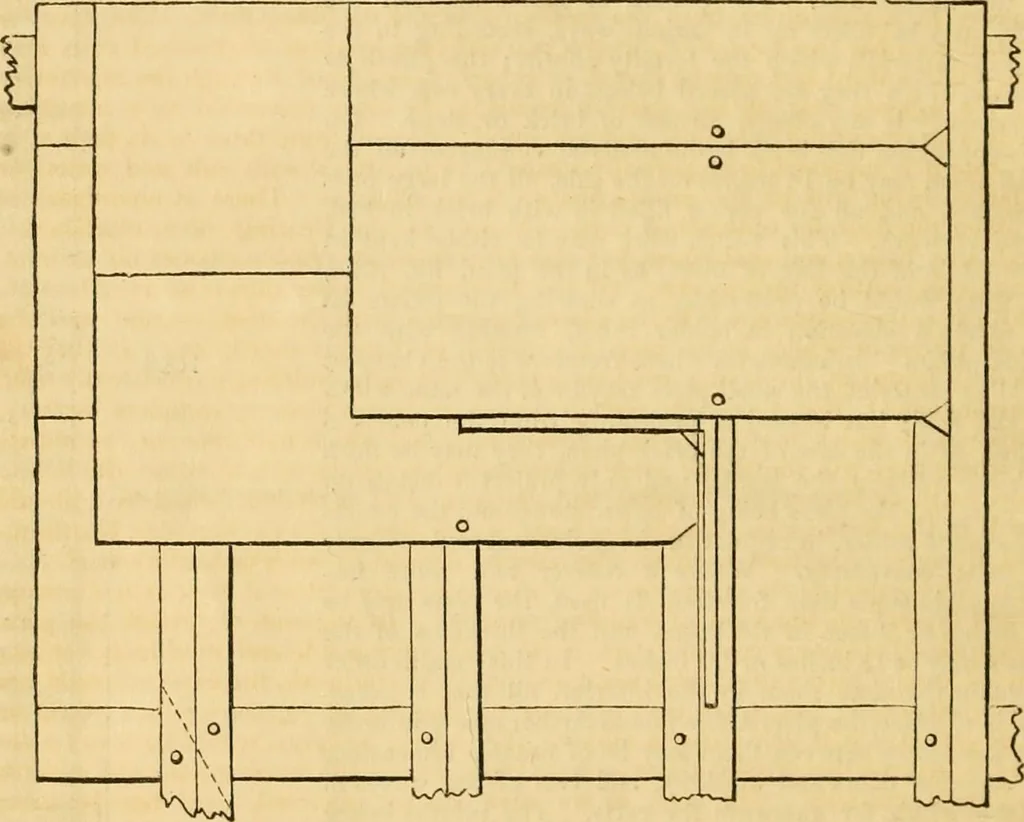 An illustration from An encyclopædia of cottage, farm, and villa architecture and furniture : containing numerous designs for dwellings from the cottage to the villa including farm houses, farmeries, and other agricultural buildings, several designs for country inns, public houses, and parochial schools, with the requisite fittings-up fixtures and furniture ; and appropriate offices, gardens and garden scenery ; each design accompanied by analytical and critical marks illustrative of the principles of archtiectural science and taste on whihc it is composed, 1836, leaf 587