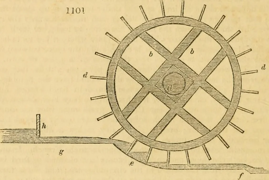 An illustration from An encyclopædia of cottage, farm, and villa architecture and furniture : containing numerous designs for dwellings from the cottage to the villa including farm houses, farmeries, and other agricultural buildings, several designs for country inns, public houses, and parochial schools, with the requisite fittings-up fixtures and furniture ; and appropriate offices, gardens and garden scenery ; each design accompanied by analytical and critical marks illustrative of the principles of archtiectural science and taste on whihc it is composed, 1836, leaf 593