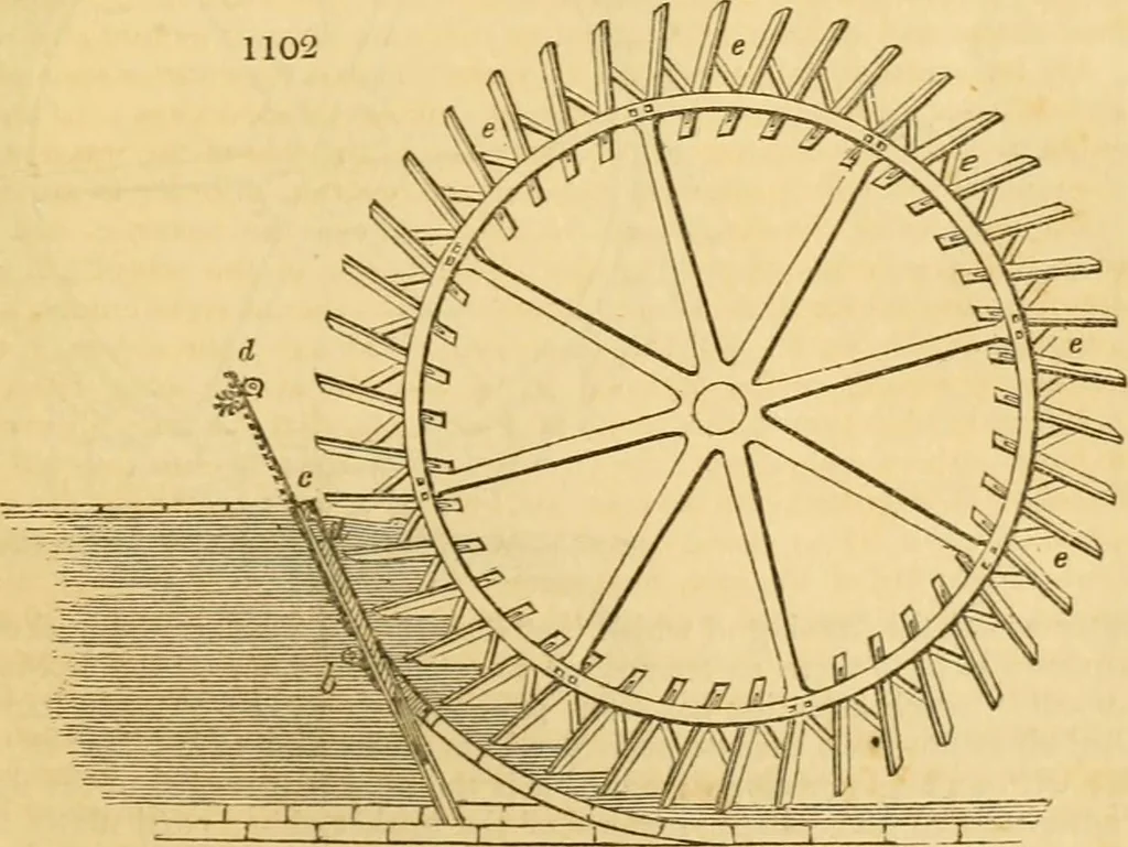 An illustration from An encyclopædia of cottage, farm, and villa architecture and furniture : containing numerous designs for dwellings from the cottage to the villa including farm houses, farmeries, and other agricultural buildings, several designs for country inns, public houses, and parochial schools, with the requisite fittings-up fixtures and furniture ; and appropriate offices, gardens and garden scenery ; each design accompanied by analytical and critical marks illustrative of the principles of archtiectural science and taste on whihc it is composed, 1836, leaf 594