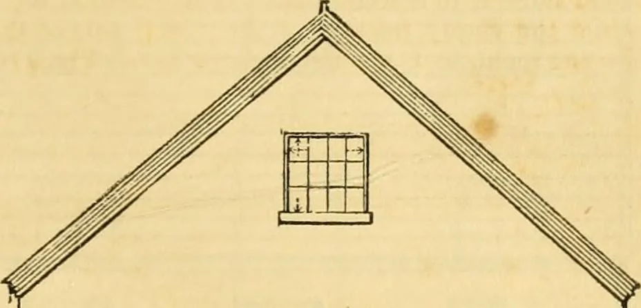 An illustration from An encyclopædia of cottage, farm, and villa architecture and furniture : containing numerous designs for dwellings from the cottage to the villa including farm houses, farmeries, and other agricultural buildings, several designs for country inns, public houses, and parochial schools, with the requisite fittings-up fixtures and furniture ; and appropriate offices, gardens and garden scenery ; each design accompanied by analytical and critical marks illustrative of the principles of archtiectural science and taste on whihc it is composed, 1836, leaf 596
