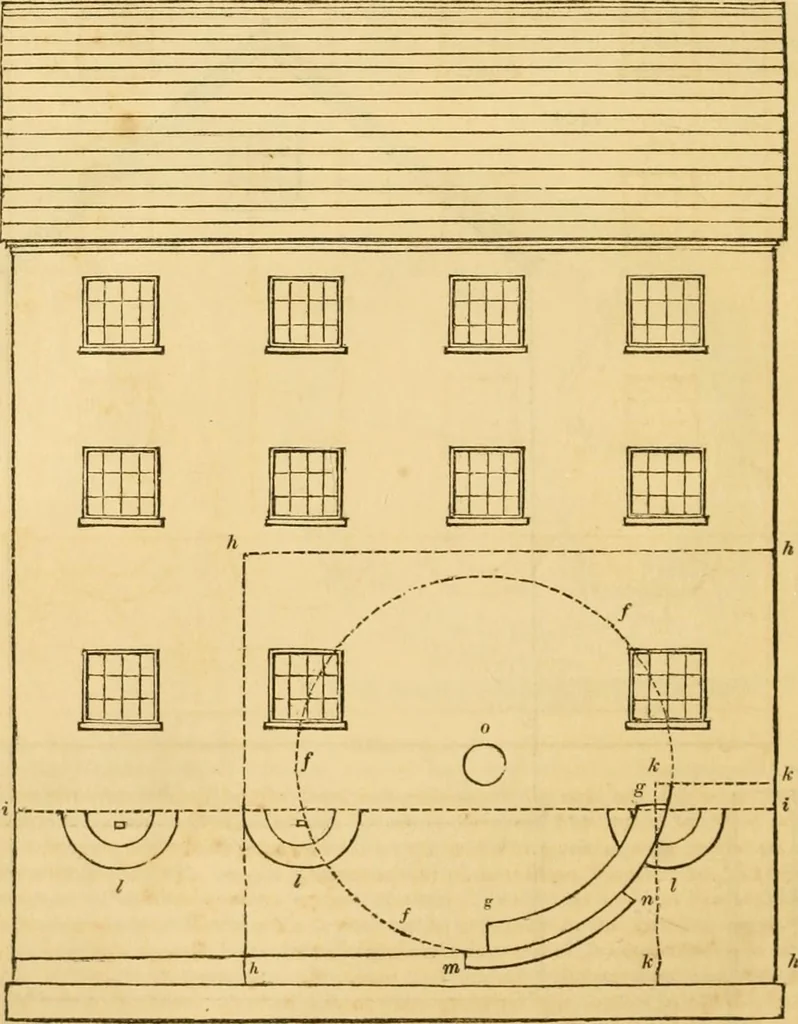 An illustration from An encyclopædia of cottage, farm, and villa architecture and furniture : containing numerous designs for dwellings from the cottage to the villa including farm houses, farmeries, and other agricultural buildings, several designs for country inns, public houses, and parochial schools, with the requisite fittings-up fixtures and furniture ; and appropriate offices, gardens and garden scenery ; each design accompanied by analytical and critical marks illustrative of the principles of archtiectural science and taste on whihc it is composed, 1836, leaf 597