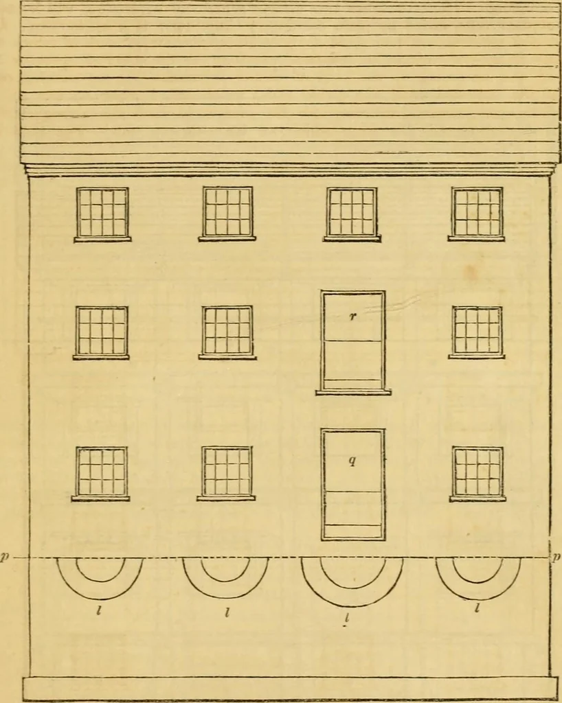 An illustration from An encyclopædia of cottage, farm, and villa architecture and furniture : containing numerous designs for dwellings from the cottage to the villa including farm houses, farmeries, and other agricultural buildings, several designs for country inns, public houses, and parochial schools, with the requisite fittings-up fixtures and furniture ; and appropriate offices, gardens and garden scenery ; each design accompanied by analytical and critical marks illustrative of the principles of archtiectural science and taste on whihc it is composed, 1836, leaf 598