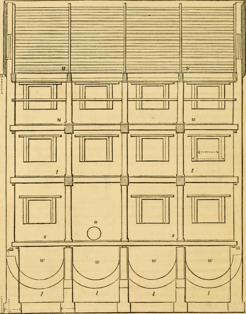 An illustration from An encyclopædia of cottage, farm, and villa architecture and furniture : containing numerous designs for dwellings from the cottage to the villa including farm houses, farmeries, and other agricultural buildings, several designs for country inns, public houses, and parochial schools, with the requisite fittings-up fixtures and furniture ; and appropriate offices, gardens and garden scenery ; each design accompanied by analytical and critical marks illustrative of the principles of archtiectural science and taste on whihc it is composed, 1836, leaf 599
