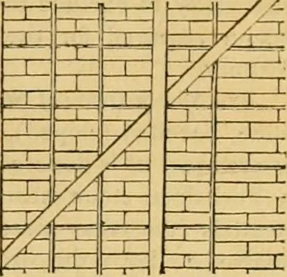 An illustration from An encyclopædia of cottage, farm, and villa architecture and furniture : containing numerous designs for dwellings from the cottage to the villa including farm houses, farmeries, and other agricultural buildings, several designs for country inns, public houses, and parochial schools, with the requisite fittings-up fixtures and furniture ; and appropriate offices, gardens and garden scenery ; each design accompanied by analytical and critical marks illustrative of the principles of archtiectural science and taste on whihc it is composed, 1836, leaf 60