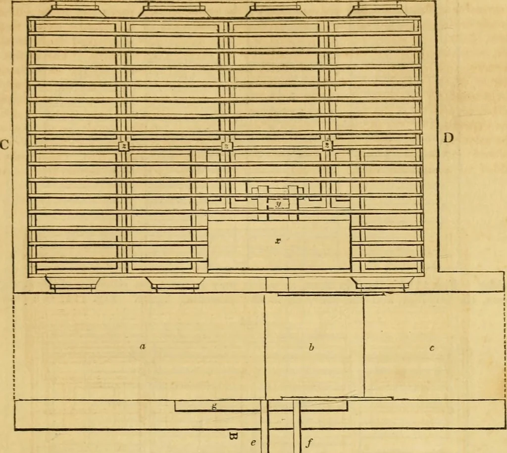 An illustration from An encyclopædia of cottage, farm, and villa architecture and furniture : containing numerous designs for dwellings from the cottage to the villa including farm houses, farmeries, and other agricultural buildings, several designs for country inns, public houses, and parochial schools, with the requisite fittings-up fixtures and furniture ; and appropriate offices, gardens and garden scenery ; each design accompanied by analytical and critical marks illustrative of the principles of archtiectural science and taste on whihc it is composed, 1836, leaf 600