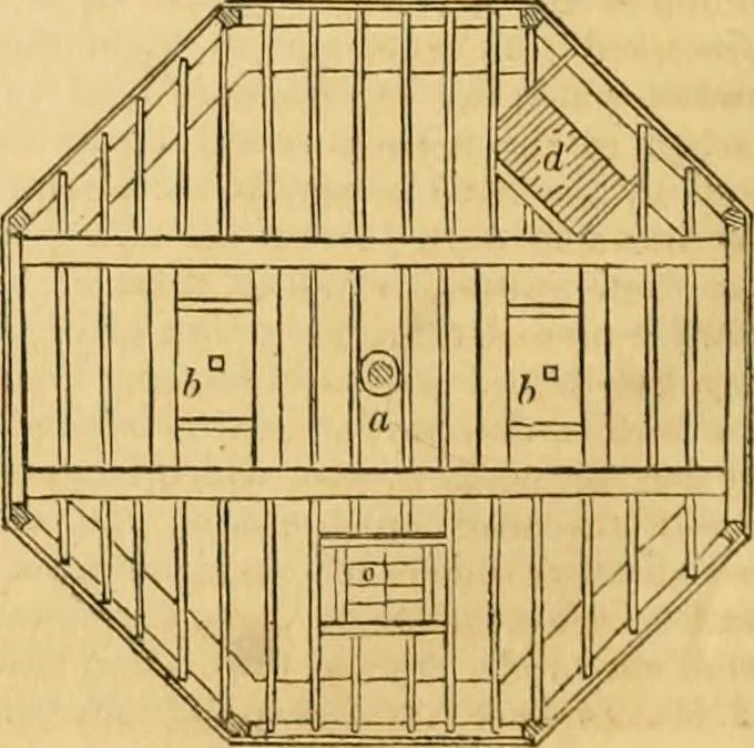 An illustration from An encyclopædia of cottage, farm, and villa architecture and furniture : containing numerous designs for dwellings from the cottage to the villa including farm houses, farmeries, and other agricultural buildings, several designs for country inns, public houses, and parochial schools, with the requisite fittings-up fixtures and furniture ; and appropriate offices, gardens and garden scenery ; each design accompanied by analytical and critical marks illustrative of the principles of archtiectural science and taste on whihc it is composed, 1836, leaf 607