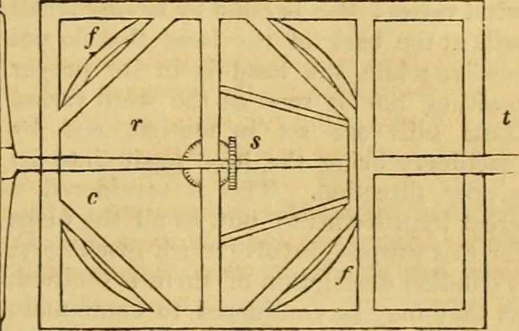 An illustration from An encyclopædia of cottage, farm, and villa architecture and furniture : containing numerous designs for dwellings from the cottage to the villa including farm houses, farmeries, and other agricultural buildings, several designs for country inns, public houses, and parochial schools, with the requisite fittings-up fixtures and furniture ; and appropriate offices, gardens and garden scenery ; each design accompanied by analytical and critical marks illustrative of the principles of archtiectural science and taste on whihc it is composed, 1836, leaf 608