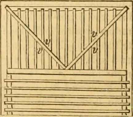 An illustration from An encyclopædia of cottage, farm, and villa architecture and furniture : containing numerous designs for dwellings from the cottage to the villa including farm houses, farmeries, and other agricultural buildings, several designs for country inns, public houses, and parochial schools, with the requisite fittings-up fixtures and furniture ; and appropriate offices, gardens and garden scenery ; each design accompanied by analytical and critical marks illustrative of the principles of archtiectural science and taste on whihc it is composed, 1836, leaf 61