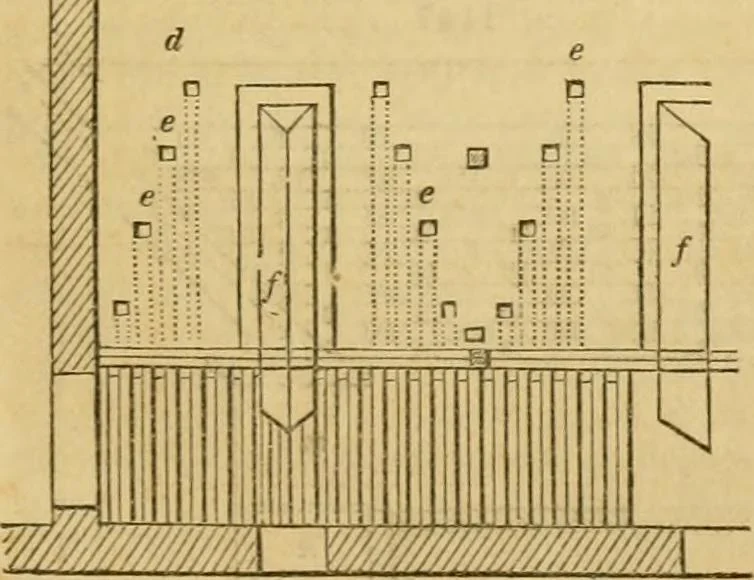 An illustration from An encyclopædia of cottage, farm, and villa architecture and furniture : containing numerous designs for dwellings from the cottage to the villa including farm houses, farmeries, and other agricultural buildings, several designs for country inns, public houses, and parochial schools, with the requisite fittings-up fixtures and furniture ; and appropriate offices, gardens and garden scenery ; each design accompanied by analytical and critical marks illustrative of the principles of archtiectural science and taste on whihc it is composed, 1836, leaf 616
