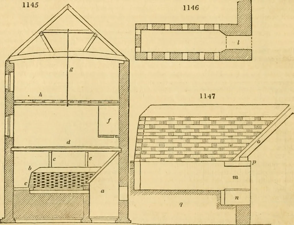 An illustration from An encyclopædia of cottage, farm, and villa architecture and furniture : containing numerous designs for dwellings from the cottage to the villa including farm houses, farmeries, and other agricultural buildings, several designs for country inns, public houses, and parochial schools, with the requisite fittings-up fixtures and furniture ; and appropriate offices, gardens and garden scenery ; each design accompanied by analytical and critical marks illustrative of the principles of archtiectural science and taste on whihc it is composed, 1836, leaf 617