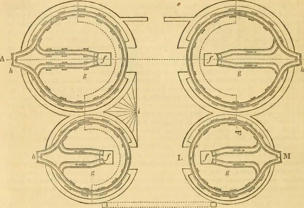 An illustration from An encyclopædia of cottage, farm, and villa architecture and furniture : containing numerous designs for dwellings from the cottage to the villa including farm houses, farmeries, and other agricultural buildings, several designs for country inns, public houses, and parochial schools, with the requisite fittings-up fixtures and furniture ; and appropriate offices, gardens and garden scenery ; each design accompanied by analytical and critical marks illustrative of the principles of archtiectural science and taste on whihc it is composed, 1836, leaf 619