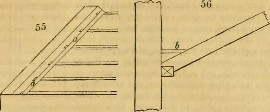 An illustration from An encyclopædia of cottage, farm, and villa architecture and furniture : containing numerous designs for dwellings from the cottage to the villa including farm houses, farmeries, and other agricultural buildings, several designs for country inns, public houses, and parochial schools, with the requisite fittings-up fixtures and furniture ; and appropriate offices, gardens and garden scenery ; each design accompanied by analytical and critical marks illustrative of the principles of archtiectural science and taste on whihc it is composed, 1836, leaf 62