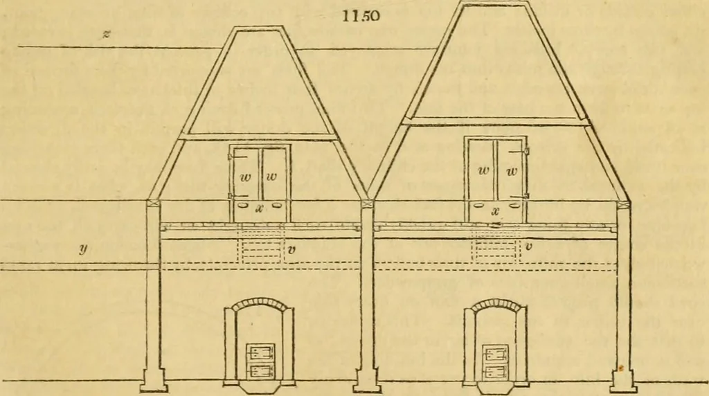An illustration from An encyclopædia of cottage, farm, and villa architecture and furniture : containing numerous designs for dwellings from the cottage to the villa including farm houses, farmeries, and other agricultural buildings, several designs for country inns, public houses, and parochial schools, with the requisite fittings-up fixtures and furniture ; and appropriate offices, gardens and garden scenery ; each design accompanied by analytical and critical marks illustrative of the principles of archtiectural science and taste on whihc it is composed, 1836, leaf 620