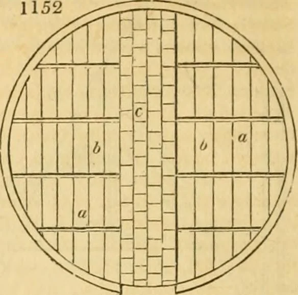 An illustration from An encyclopædia of cottage, farm, and villa architecture and furniture : containing numerous designs for dwellings from the cottage to the villa including farm houses, farmeries, and other agricultural buildings, several designs for country inns, public houses, and parochial schools, with the requisite fittings-up fixtures and furniture ; and appropriate offices, gardens and garden scenery ; each design accompanied by analytical and critical marks illustrative of the principles of archtiectural science and taste on whihc it is composed, 1836, leaf 621