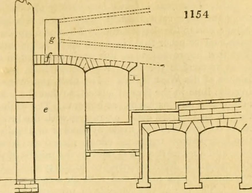 An illustration from An encyclopædia of cottage, farm, and villa architecture and furniture : containing numerous designs for dwellings from the cottage to the villa including farm houses, farmeries, and other agricultural buildings, several designs for country inns, public houses, and parochial schools, with the requisite fittings-up fixtures and furniture ; and appropriate offices, gardens and garden scenery ; each design accompanied by analytical and critical marks illustrative of the principles of archtiectural science and taste on whihc it is composed, 1836, leaf 622