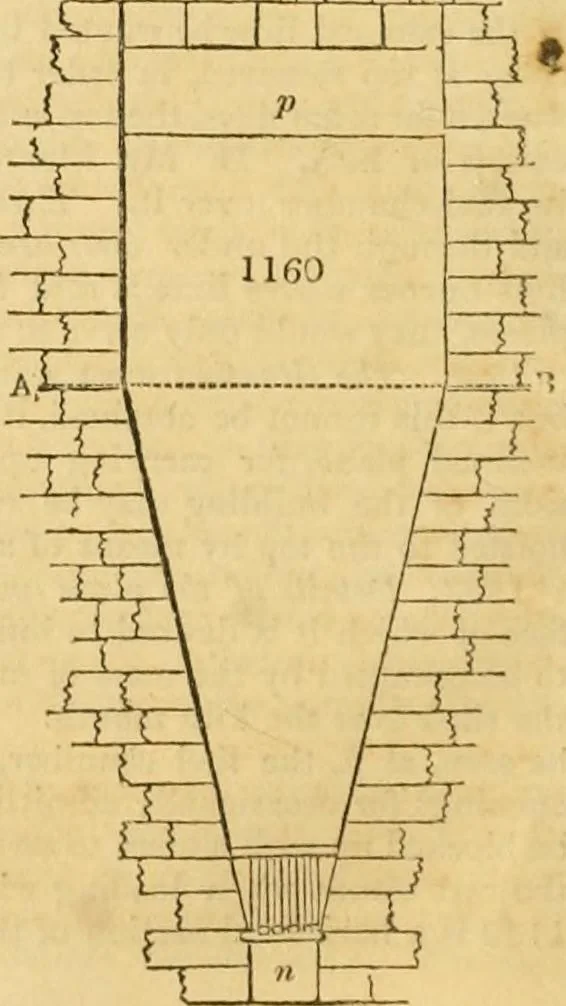 An illustration from An encyclopædia of cottage, farm, and villa architecture and furniture : containing numerous designs for dwellings from the cottage to the villa including farm houses, farmeries, and other agricultural buildings, several designs for country inns, public houses, and parochial schools, with the requisite fittings-up fixtures and furniture ; and appropriate offices, gardens and garden scenery ; each design accompanied by analytical and critical marks illustrative of the principles of archtiectural science and taste on whihc it is composed, 1836, leaf 625