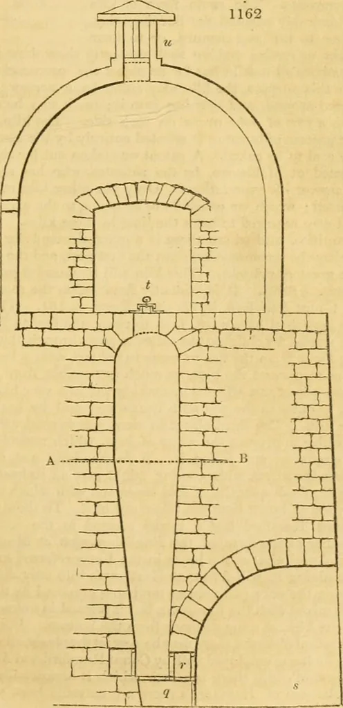 An illustration from An encyclopædia of cottage, farm, and villa architecture and furniture : containing numerous designs for dwellings from the cottage to the villa including farm houses, farmeries, and other agricultural buildings, several designs for country inns, public houses, and parochial schools, with the requisite fittings-up fixtures and furniture ; and appropriate offices, gardens and garden scenery ; each design accompanied by analytical and critical marks illustrative of the principles of archtiectural science and taste on whihc it is composed, 1836, leaf 626