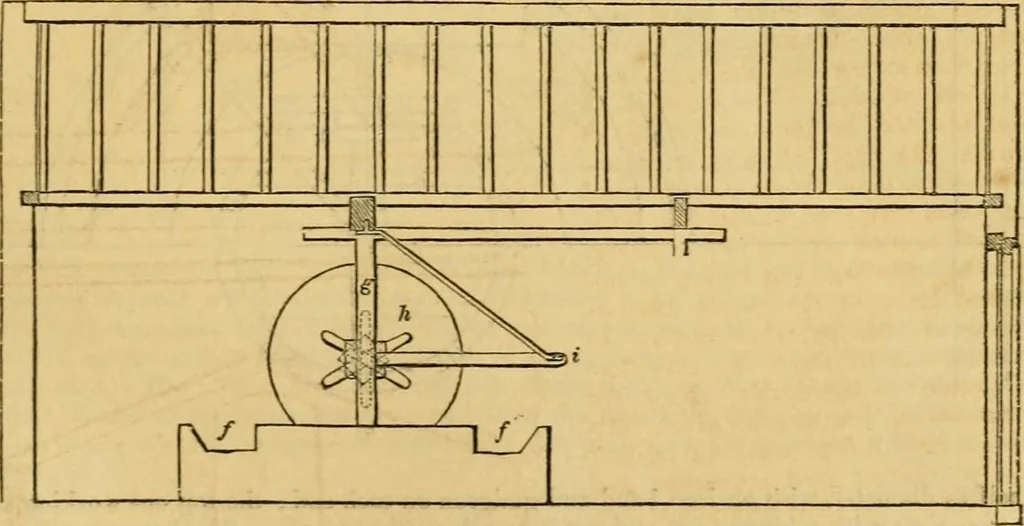 An illustration from An encyclopædia of cottage, farm, and villa architecture and furniture : containing numerous designs for dwellings from the cottage to the villa including farm houses, farmeries, and other agricultural buildings, several designs for country inns, public houses, and parochial schools, with the requisite fittings-up fixtures and furniture ; and appropriate offices, gardens and garden scenery ; each design accompanied by analytical and critical marks illustrative of the principles of archtiectural science and taste on whihc it is composed, 1836, leaf 632