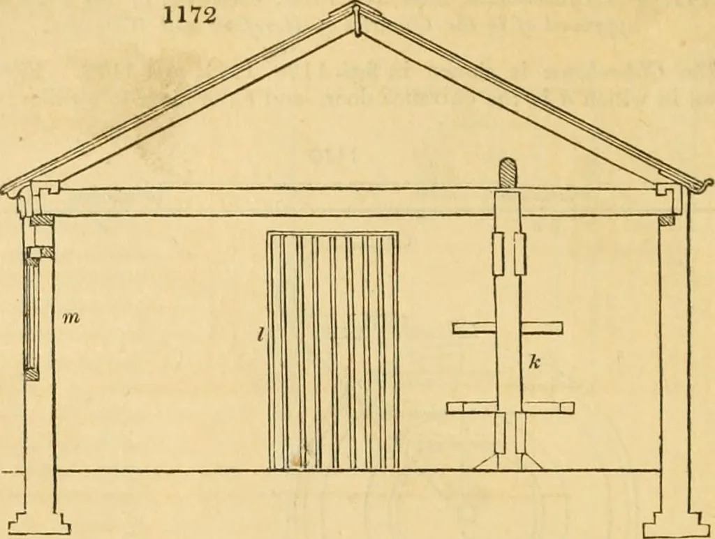 An illustration from An encyclopædia of cottage, farm, and villa architecture and furniture : containing numerous designs for dwellings from the cottage to the villa including farm houses, farmeries, and other agricultural buildings, several designs for country inns, public houses, and parochial schools, with the requisite fittings-up fixtures and furniture ; and appropriate offices, gardens and garden scenery ; each design accompanied by analytical and critical marks illustrative of the principles of archtiectural science and taste on whihc it is composed, 1836, leaf 633