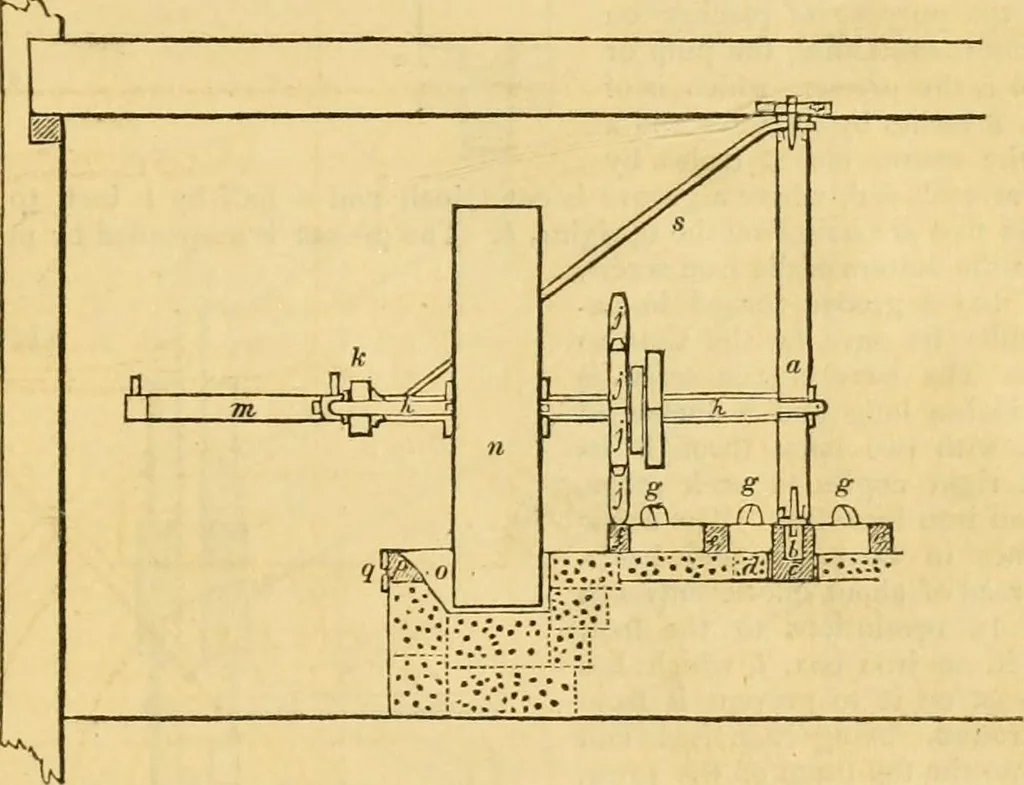An illustration from An encyclopædia of cottage, farm, and villa architecture and furniture : containing numerous designs for dwellings from the cottage to the villa including farm houses, farmeries, and other agricultural buildings, several designs for country inns, public houses, and parochial schools, with the requisite fittings-up fixtures and furniture ; and appropriate offices, gardens and garden scenery ; each design accompanied by analytical and critical marks illustrative of the principles of archtiectural science and taste on whihc it is composed, 1836, leaf 634