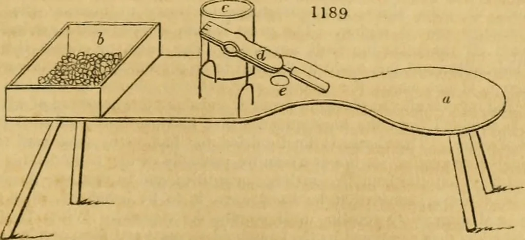 An illustration from An encyclopædia of cottage, farm, and villa architecture and furniture : containing numerous designs for dwellings from the cottage to the villa including farm houses, farmeries, and other agricultural buildings, several designs for country inns, public houses, and parochial schools, with the requisite fittings-up fixtures and furniture ; and appropriate offices, gardens and garden scenery ; each design accompanied by analytical and critical marks illustrative of the principles of archtiectural science and taste on whihc it is composed, 1836, leaf 642