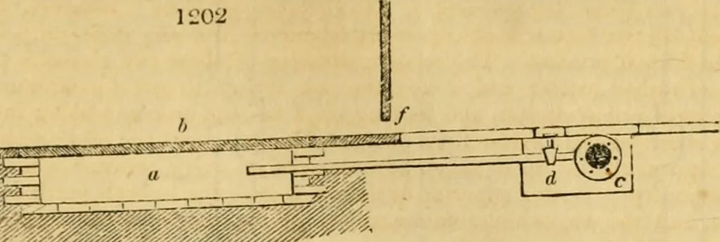 An illustration from An encyclopædia of cottage, farm, and villa architecture and furniture : containing numerous designs for dwellings from the cottage to the villa including farm houses, farmeries, and other agricultural buildings, several designs for country inns, public houses, and parochial schools, with the requisite fittings-up fixtures and furniture ; and appropriate offices, gardens and garden scenery ; each design accompanied by analytical and critical marks illustrative of the principles of archtiectural science and taste on whihc it is composed, 1836, leaf 652