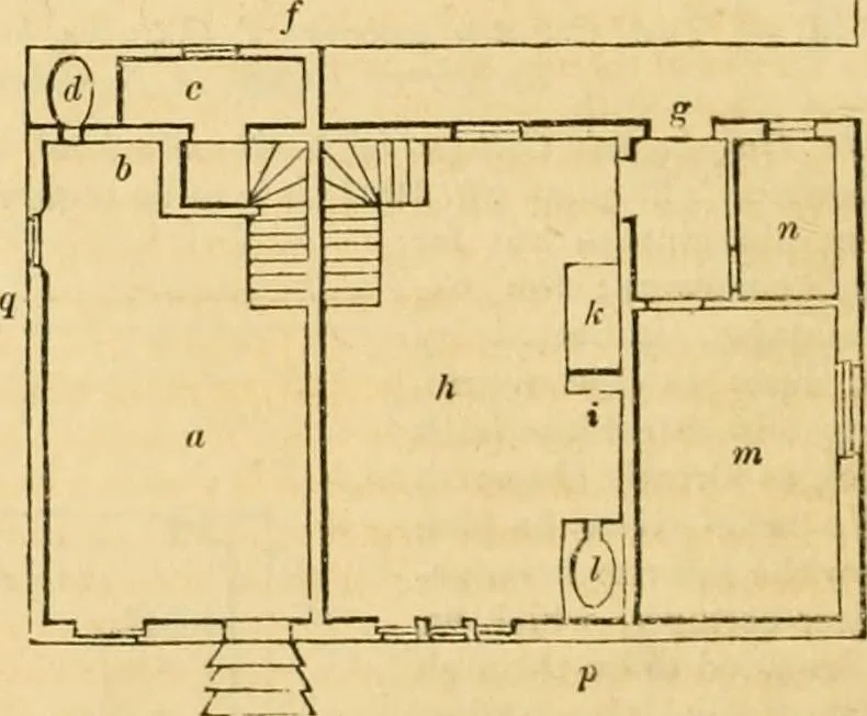 An illustration from An encyclopædia of cottage, farm, and villa architecture and furniture : containing numerous designs for dwellings from the cottage to the villa including farm houses, farmeries, and other agricultural buildings, several designs for country inns, public houses, and parochial schools, with the requisite fittings-up fixtures and furniture ; and appropriate offices, gardens and garden scenery ; each design accompanied by analytical and critical marks illustrative of the principles of archtiectural science and taste on whihc it is composed, 1836, leaf 655