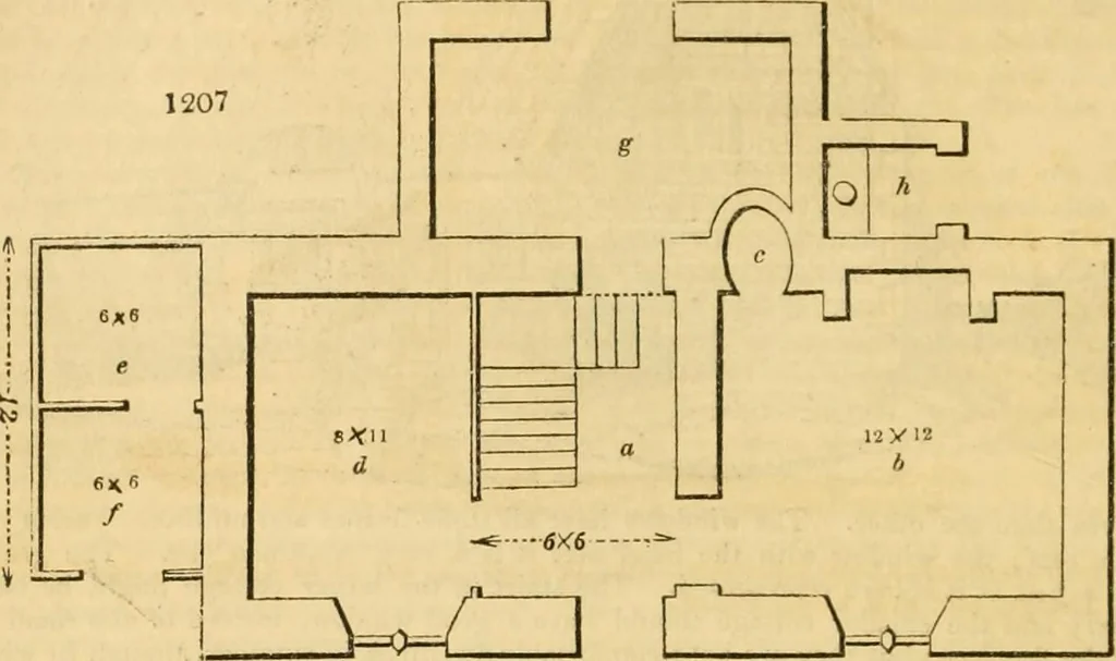 An illustration from An encyclopædia of cottage, farm, and villa architecture and furniture : containing numerous designs for dwellings from the cottage to the villa including farm houses, farmeries, and other agricultural buildings, several designs for country inns, public houses, and parochial schools, with the requisite fittings-up fixtures and furniture ; and appropriate offices, gardens and garden scenery ; each design accompanied by analytical and critical marks illustrative of the principles of archtiectural science and taste on whihc it is composed, 1836, leaf 657