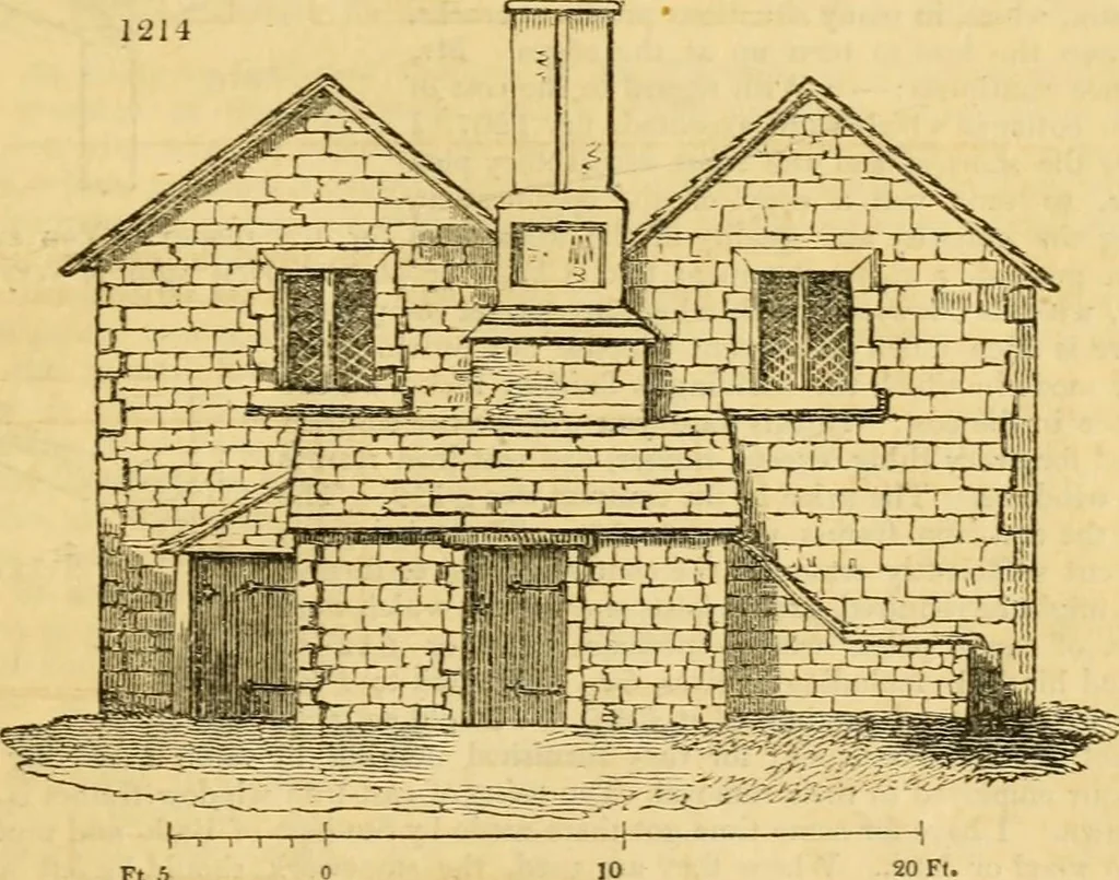 An illustration from An encyclopædia of cottage, farm, and villa architecture and furniture : containing numerous designs for dwellings from the cottage to the villa including farm houses, farmeries, and other agricultural buildings, several designs for country inns, public houses, and parochial schools, with the requisite fittings-up fixtures and furniture ; and appropriate offices, gardens and garden scenery ; each design accompanied by analytical and critical marks illustrative of the principles of archtiectural science and taste on whihc it is composed, 1836, leaf 660