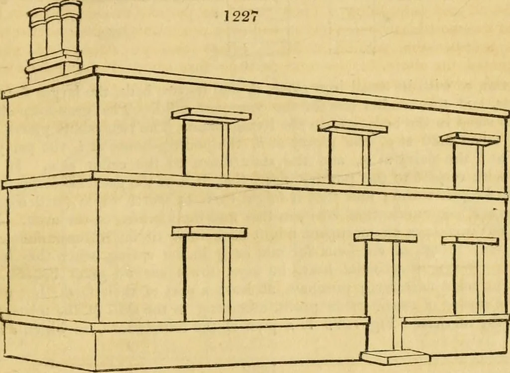 An illustration from An encyclopædia of cottage, farm, and villa architecture and furniture : containing numerous designs for dwellings from the cottage to the villa including farm houses, farmeries, and other agricultural buildings, several designs for country inns, public houses, and parochial schools, with the requisite fittings-up fixtures and furniture ; and appropriate offices, gardens and garden scenery ; each design accompanied by analytical and critical marks illustrative of the principles of archtiectural science and taste on whihc it is composed, 1836, leaf 666