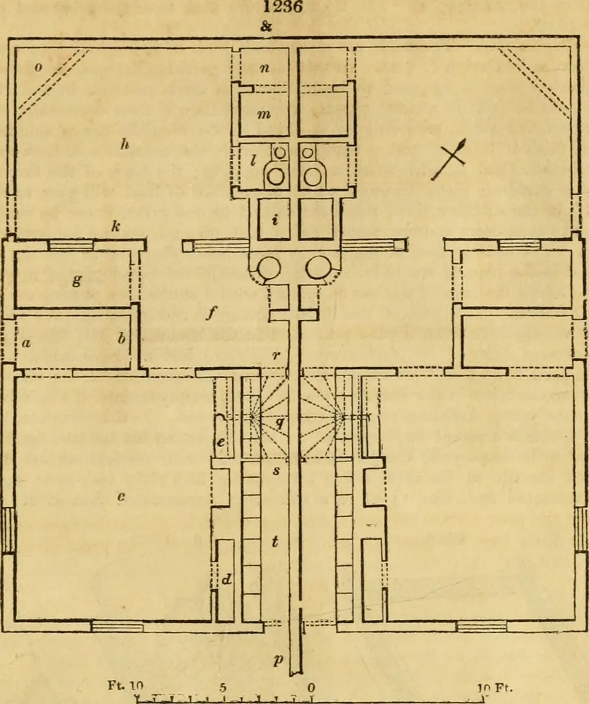 An illustration from An encyclopædia of cottage, farm, and villa architecture and furniture : containing numerous designs for dwellings from the cottage to the villa including farm houses, farmeries, and other agricultural buildings, several designs for country inns, public houses, and parochial schools, with the requisite fittings-up fixtures and furniture ; and appropriate offices, gardens and garden scenery ; each design accompanied by analytical and critical marks illustrative of the principles of archtiectural science and taste on whihc it is composed, 1836, leaf 670