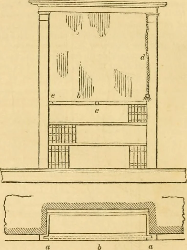 An illustration from An encyclopædia of cottage, farm, and villa architecture and furniture : containing numerous designs for dwellings from the cottage to the villa including farm houses, farmeries, and other agricultural buildings, several designs for country inns, public houses, and parochial schools, with the requisite fittings-up fixtures and furniture ; and appropriate offices, gardens and garden scenery ; each design accompanied by analytical and critical marks illustrative of the principles of archtiectural science and taste on whihc it is composed, 1836, leaf 675
