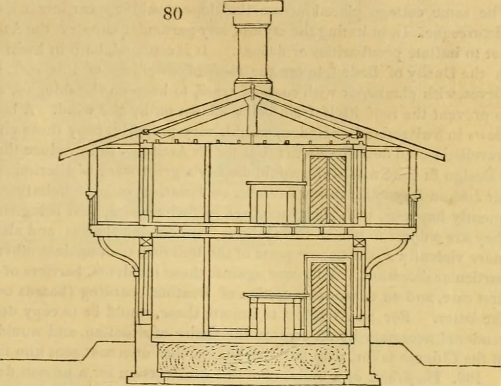 An illustration from An encyclopædia of cottage, farm, and villa architecture and furniture : containing numerous designs for dwellings from the cottage to the villa including farm houses, farmeries, and other agricultural buildings, several designs for country inns, public houses, and parochial schools, with the requisite fittings-up fixtures and furniture ; and appropriate offices, gardens and garden scenery ; each design accompanied by analytical and critical marks illustrative of the principles of archtiectural science and taste on whihc it is composed, 1836, leaf 70
