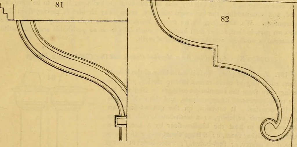 An illustration from An encyclopædia of cottage, farm, and villa architecture and furniture : containing numerous designs for dwellings from the cottage to the villa including farm houses, farmeries, and other agricultural buildings, several designs for country inns, public houses, and parochial schools, with the requisite fittings-up fixtures and furniture ; and appropriate offices, gardens and garden scenery ; each design accompanied by analytical and critical marks illustrative of the principles of archtiectural science and taste on whihc it is composed, 1836, leaf 70