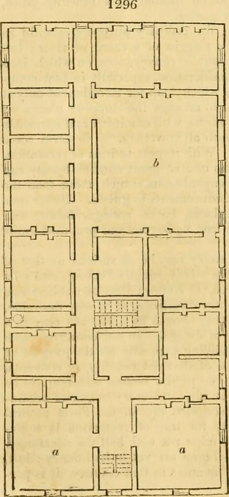An illustration from An encyclopædia of cottage, farm, and villa architecture and furniture : containing numerous designs for dwellings from the cottage to the villa including farm houses, farmeries, and other agricultural buildings, several designs for country inns, public houses, and parochial schools, with the requisite fittings-up fixtures and furniture ; and appropriate offices, gardens and garden scenery ; each design accompanied by analytical and critical marks illustrative of the principles of archtiectural science and taste on whihc it is composed, 1836, leaf 701